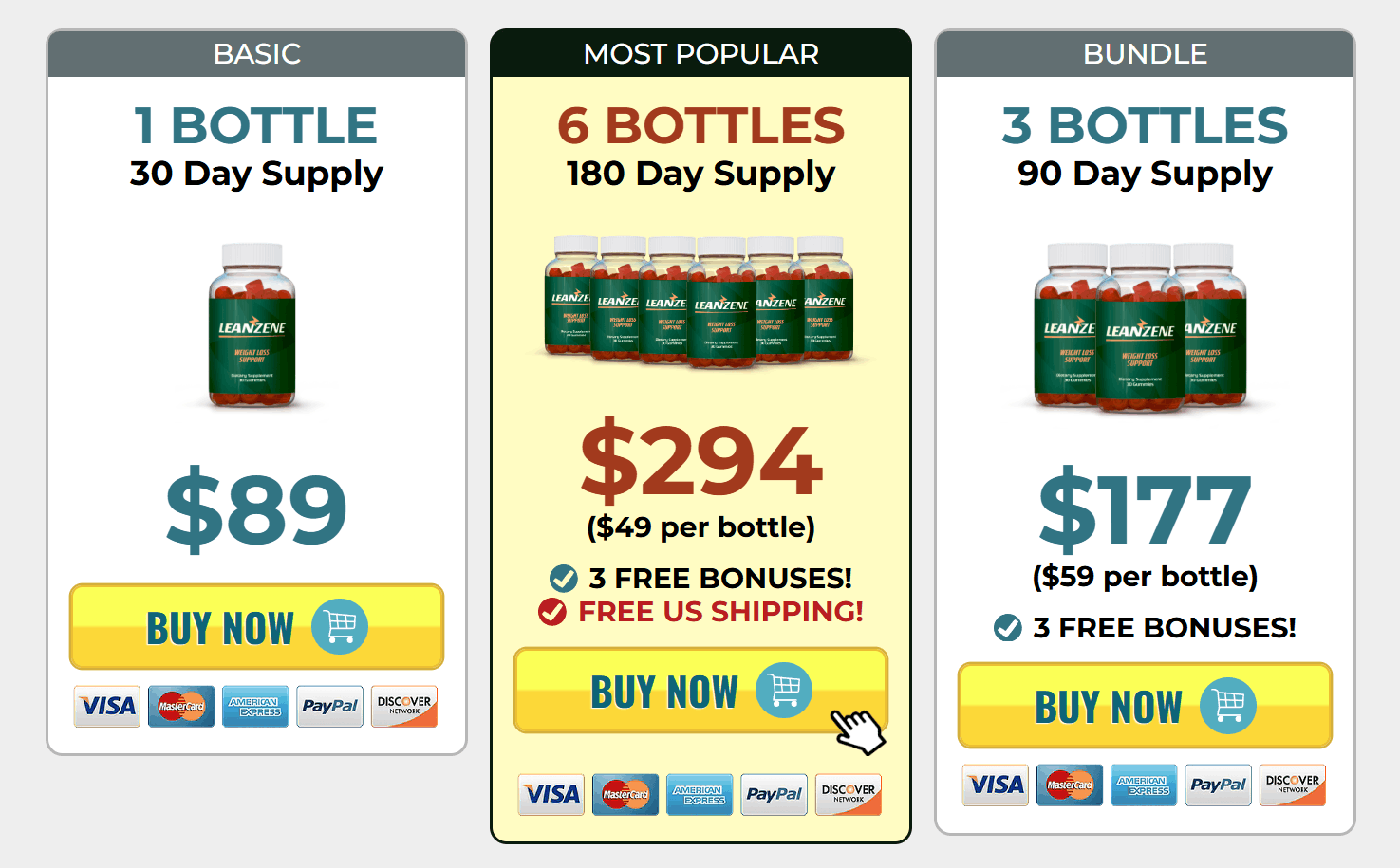 Leanzene discount
